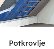 potkrovlje Izolacija Kontejnera, Cevi i Rezervoara