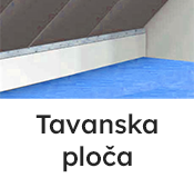 tavanska ploca service Izolacija Kontejnera, Cevi i Rezervoara